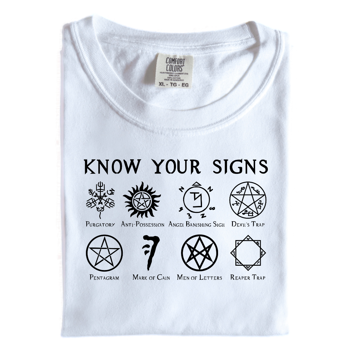 Know Your Signs